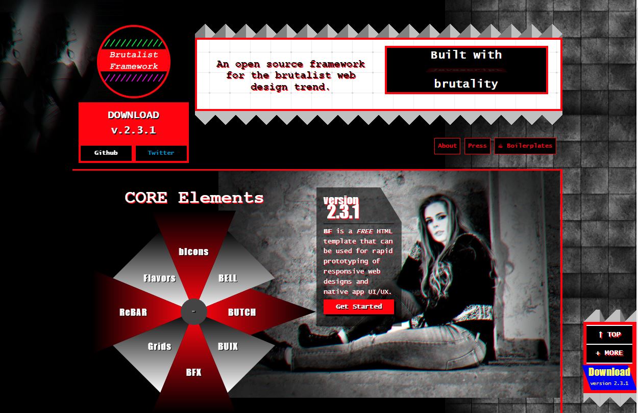 Resident Evil